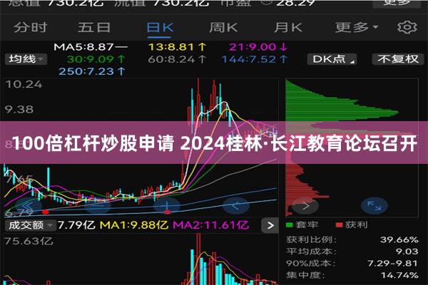 100倍杠杆炒股申请 2024桂林·长江教育论坛召开