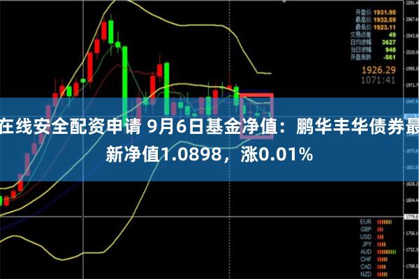 在线安全配资申请 9月6日基金净值：鹏华丰华债券最新净值1.0898，涨0.01%