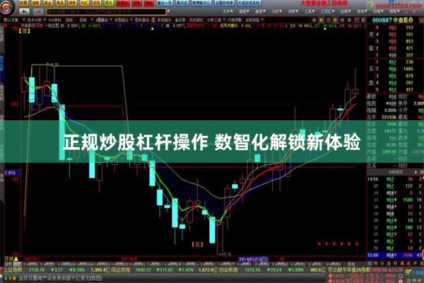 正规炒股杠杆操作 数智化解锁新体验